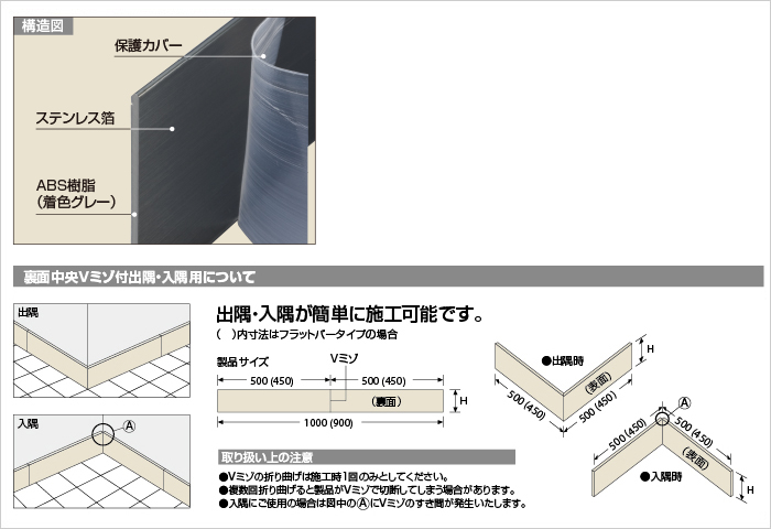 最大73％オフ！ メタカラー建材 SK巾木シリーズ ヤクSK-120グレー L1000 ヘアライン